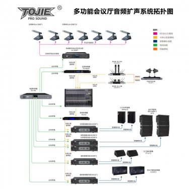 陕西多功能厅音响系统方案 800-1200平米多功能会议大厅音响扩声系统配置方案